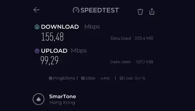 NordVPN Speedtest by Ookla Windows app result for Hong Kong server using Automatic protocol