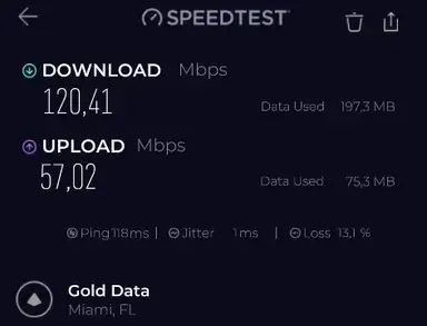 Test PIA protocol comparison OpenVPN UDP speed test screenshot