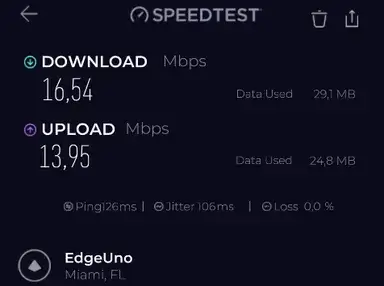 Test PIA protocol comparison OpenVPN TCP speed test screenshot