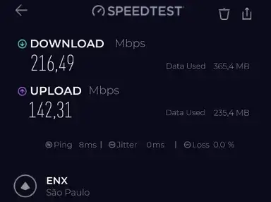Test PIA VPN ON São Paulo WireGuard speed test screenshot
