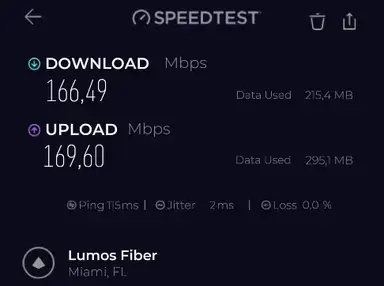 Test PIA VPN ON Miami WireGuard speed test screenshot