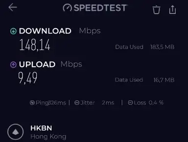 Test PIA VPN ON Hong Kong WireGuard speed test screenshot