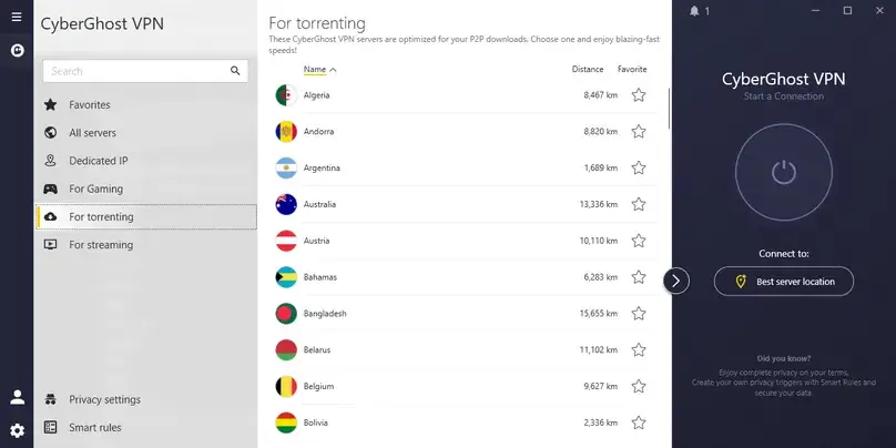CyberGhost VPN torrenting server list reviewed by ReviewsAlly