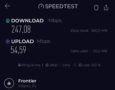 CyberGhost VPN protocol test using OpenVPN