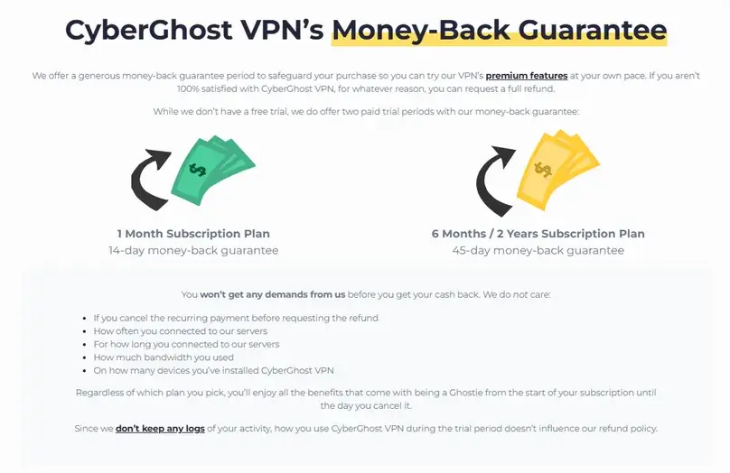 CyberGhost VPN refund policy page reviewed by ReviewsAlly