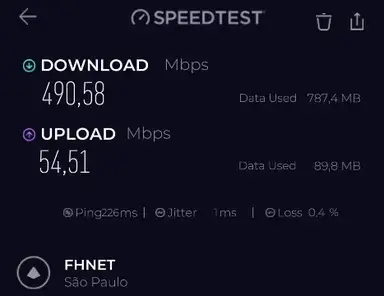 CyberGhost VPN Speedtest result for a paid-account server check