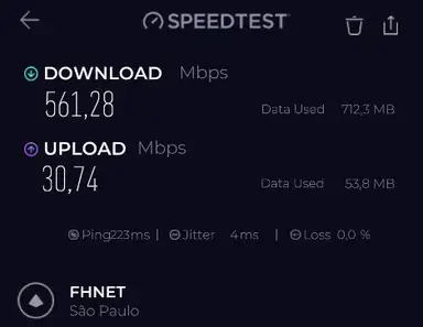 CyberGhost VPN second Speedtest result for the same server group
