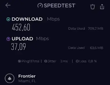Speedtest by Ookla result from CyberGhost VPN Miami WireGuard run 1