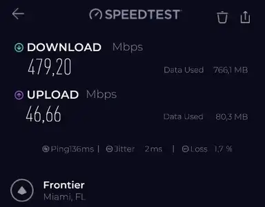 Speedtest by Ookla result from CyberGhost VPN Miami WireGuard run 2