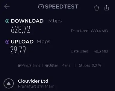 CyberGhost VPN Speedtest result for Frankfurt Germany