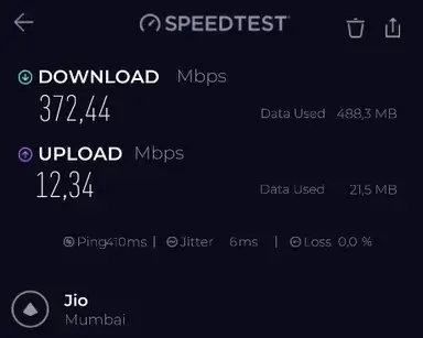 CyberGhost VPN Speedtest result for Mumbai India