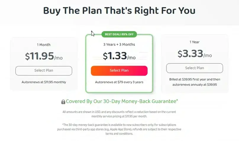 PIA pricing page USD screenshot