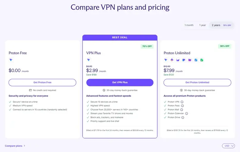 Proton vpn screenshot pricing page usd