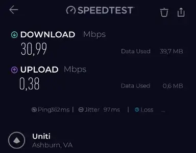 Proton vpn secure core test 2