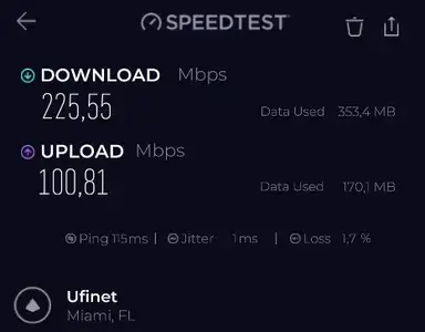 Proton vpn speed test protocol comparison 2b