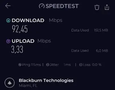 Proton vpn speed test protocol comparison 3a