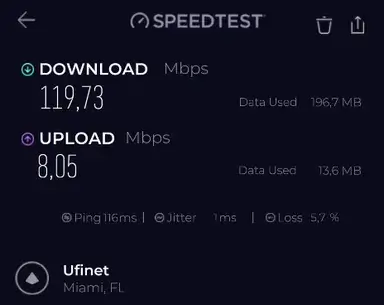 Proton vpn speed test protocol comparison 4a