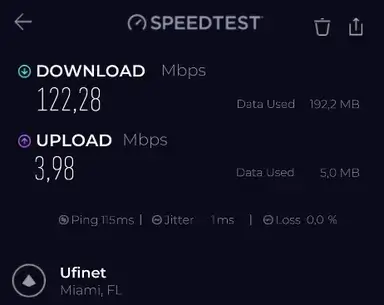 Proton vpn speed test protocol comparison 5a