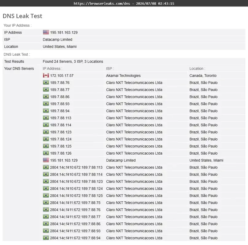 PrivateVPN DNS leak check during ReviewsAlly testing
