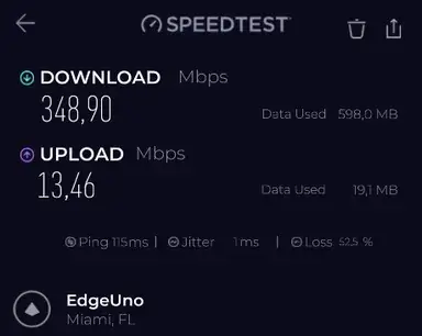 PrivateVPN L2TP protocol comparison Speedtest, first run