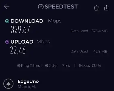 PrivateVPN L2TP protocol comparison Speedtest, second run
