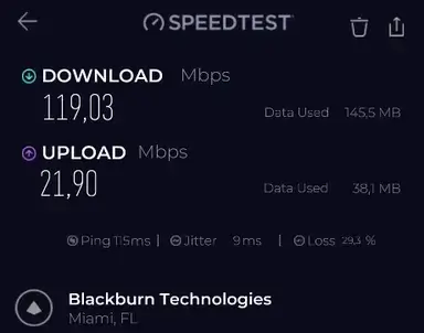 PrivateVPN PPTP protocol comparison Speedtest, first run
