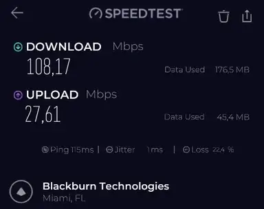 PrivateVPN PPTP protocol comparison Speedtest, second run