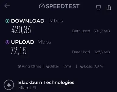 PrivateVPN WireGuard protocol comparison Speedtest, first run