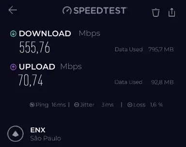 PrivateVPN Speedtest result for São Paulo server, first run