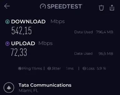 PrivateVPN Speedtest result for Miami server, first run