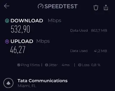 PrivateVPN Speedtest result for Miami server, second run