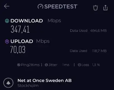 PrivateVPN Speedtest result for London server, first run