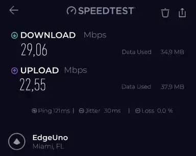 Speedtest by Ookla result from Surfshark OpenVPN TCP protocol run in Miami
