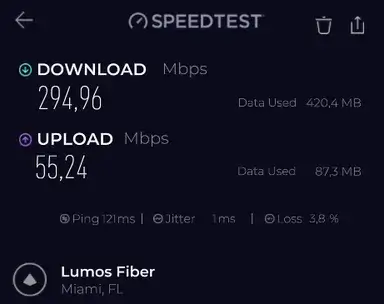 Speedtest by Ookla result from Surfshark OpenVPN UDP protocol run in Miami