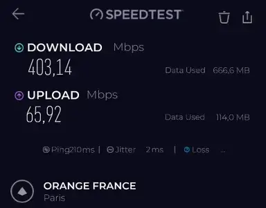Surfshark speed test screenshot for Dynamic MultiHop London to Paris