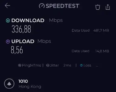 Surfshark speed test screenshot for Hong Kong server