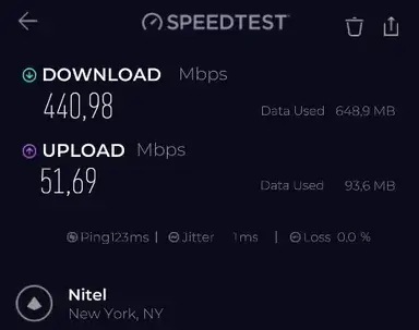 Surfshark speed test screenshot for Static IP New York server