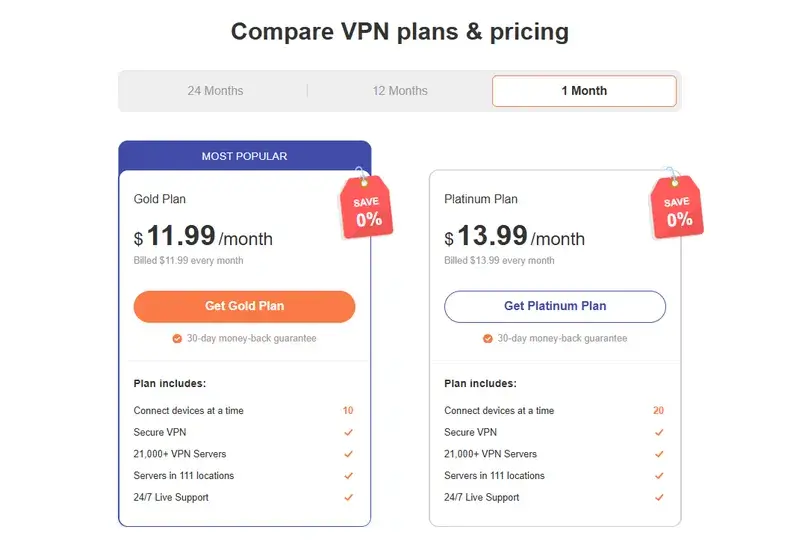 Turbo VPN Gold and Platinum pricing in US dollars