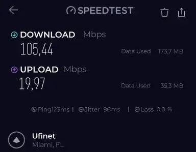 Turbo VPN Miami speed test result one