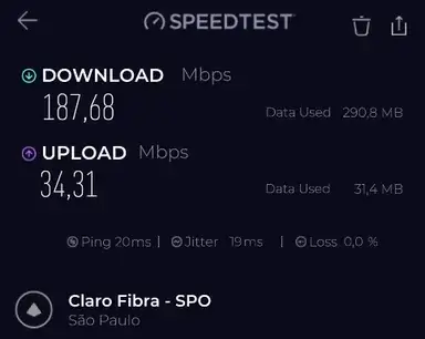 Turbo VPN São Paulo speed test result two