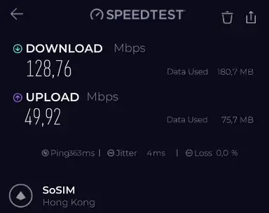 Turbo VPN Hong Kong speed test result one