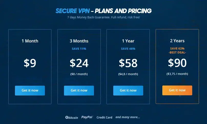 VPN.ac pricing page showing monthly, three-month, annual, and two-year plans