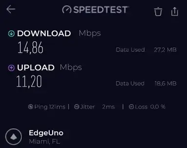 VPN.ac OpenVPN TCP Miami speed test result two