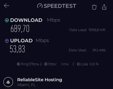 VPN.ac WireGuard Miami speed test result two
