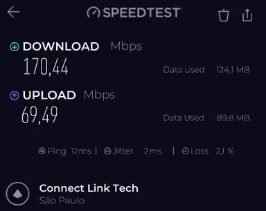 VPN.ac São Paulo OpenVPN ECC speed test result one