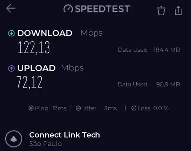 VPN.ac São Paulo OpenVPN ECC speed test result two
