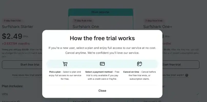 Surfshark trial modal showing plan selection, payment method, and cancellation before conversion