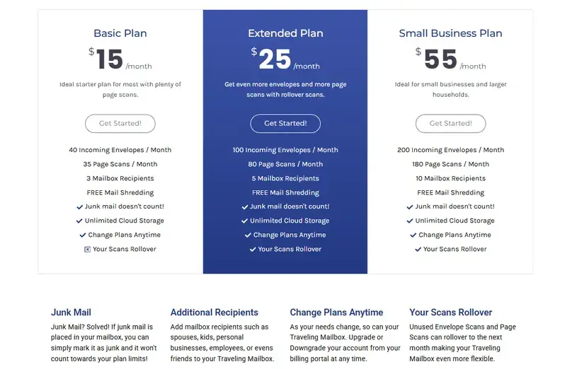 Traveling Mailbox pricing page showing Basic, Extended, and Small Business monthly plans